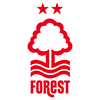 Nottingham Forest logosu